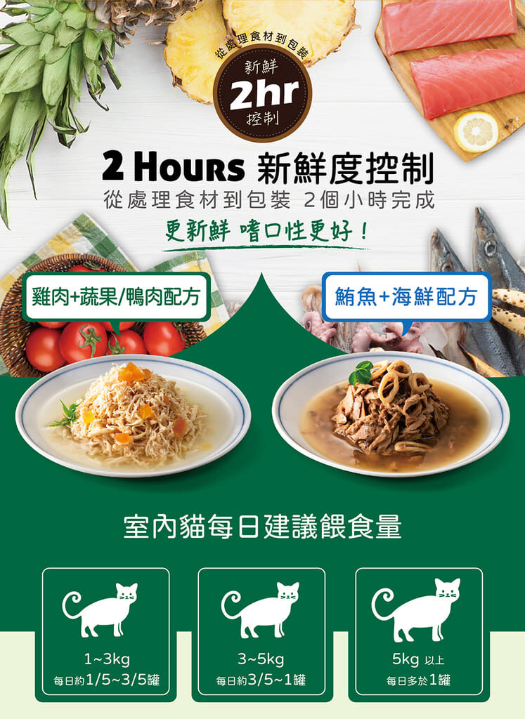Pet Line 寵寵線
