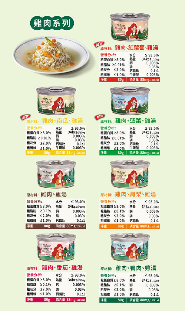 Pet Line 寵寵線