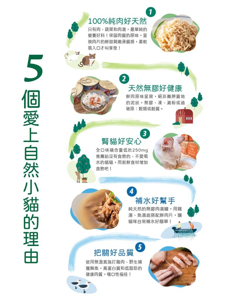 Pet Line 寵寵線