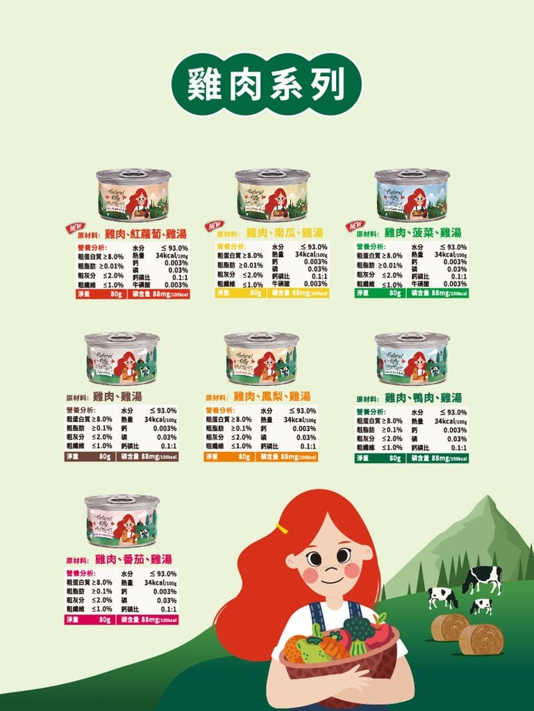 Pet Line 寵寵線
