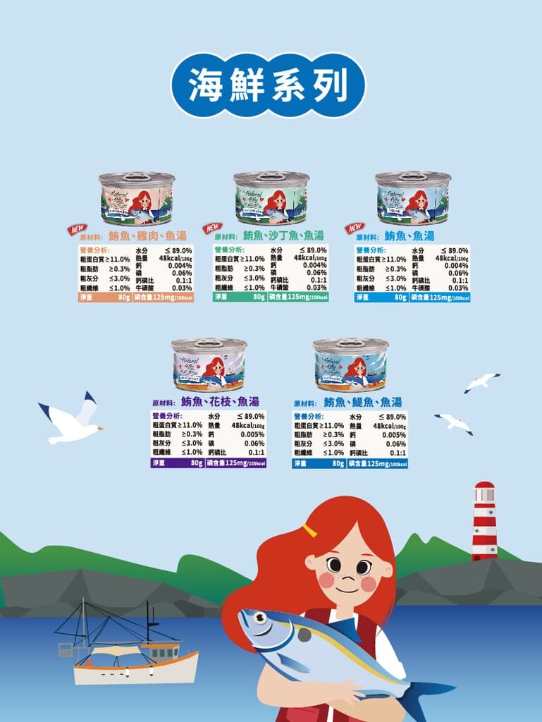 Pet Line 寵寵線