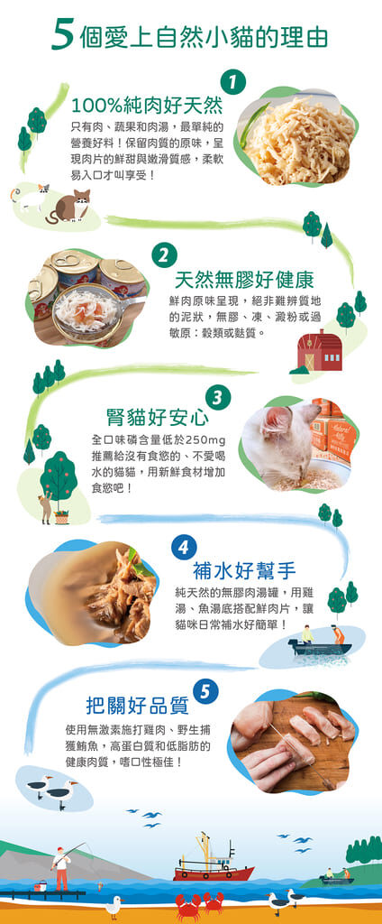 Pet Line 寵寵線