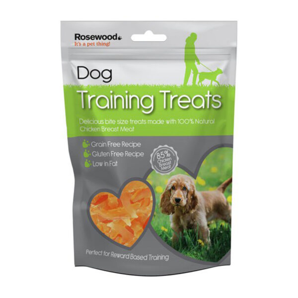 Products – Pet Line