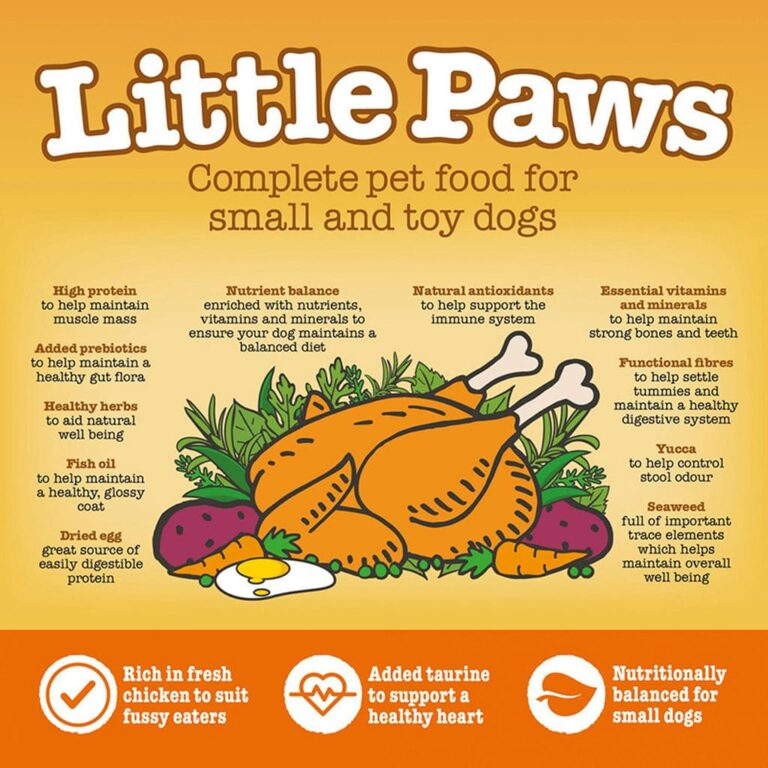 LBP British Chicken Complete Dry Food Small Dogs 800g Pet Line 寵寵線