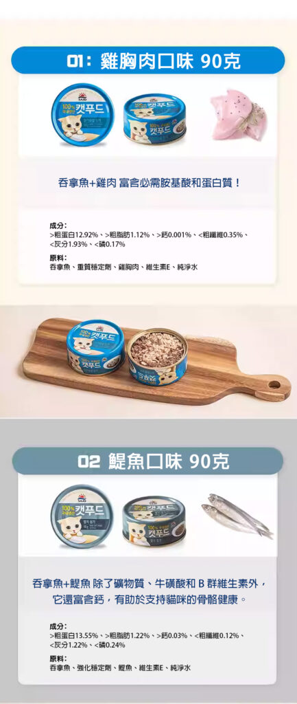 Pet Line 寵寵線