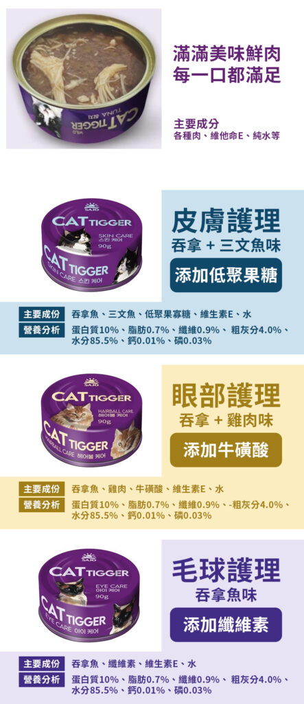 Pet Line 寵寵線