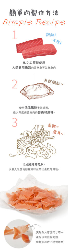 Pet Line 寵寵線